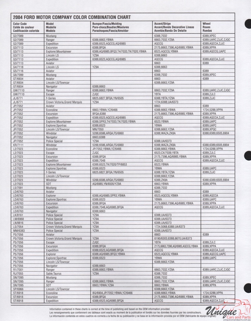 2004 Ford Paint Charts DuPont 10